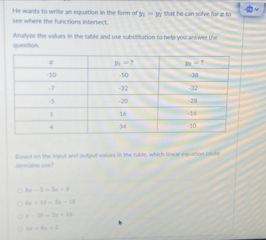 He wants to write an equation in the form of y_1=y_2 that he can solve for æ to
see where the functions intersect.
Analyze the values in the table and use substitution to help you answer the
question.
- Based on the input and output values in the table, which linear equation could
Jermaine use?
3x-3=5x+9
6x+10=2x-18
x-20=2x+10
4x=6x+2