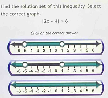 Find the solution set of this inequality. Select 
the correct graph.
|2x+4|>6
Click on the correct answer.