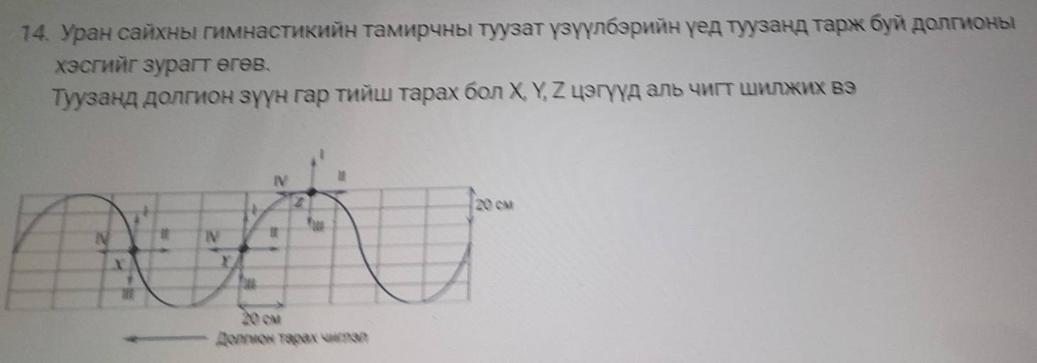 Уран сайхныι гимнастикийη тамирчныι туузат γзγγлбзрийн γед туузанд τарж буй долгионыΙ 
Xэсгийг зуpагт θгθв. 
Τуузанд долгион зуун гар тийш τарах бол Χ, Υ, Ζ цэгγγд аль чигт шилжих вэ 
Доπгиοн ταραх чигπαη