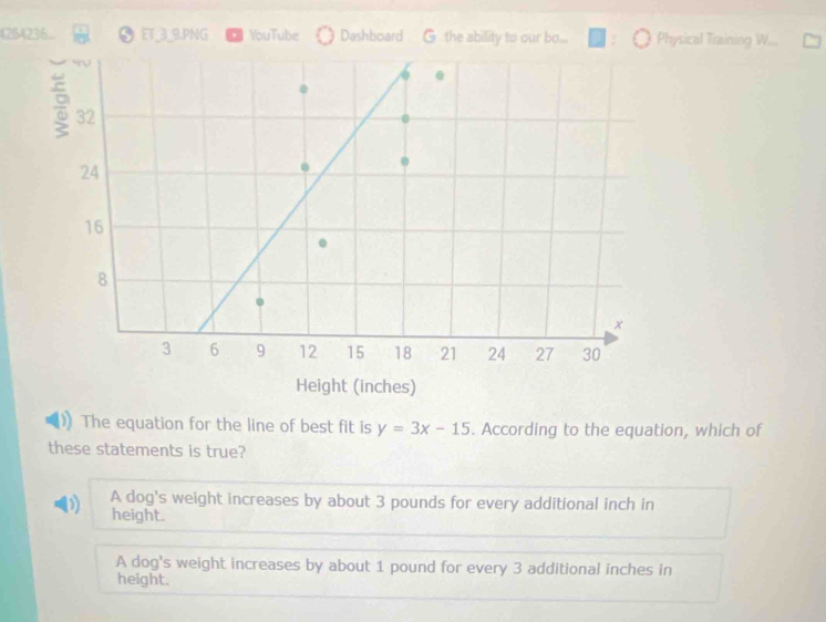 4254236.. ET_3_9.PNG YouTube Dashboard G the ability to our bo... Physical Training W...
The equation for the line of best fit is y=3x-15. According to the equation, which of
these statements is true?
D A dog's weight increases by about 3 pounds for every additional inch in
height.
A dog's weight increases by about 1 pound for every 3 additional inches in
height.