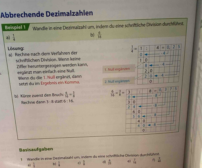 Abbrechende Dezimalzahlen 
Beispiel 1 Wandle in eine Dezimalzahl um, indem du eine schriftliche Division durchführst. 
a)  1/4 
b)  6/16 
Lösung:  1/4 = 1 : 4 = 0, 2 5
a) Rechne nach dem Verfahren der . 4
0 
schriftlichen Division. Wenn keine
1 0
Ziffer heruntergezogen werden kann, . 4
ergänzt man einfach eine Null. 1. Null ergänzen 8
2 0
Wenn du die 1. Null ergänzt, dann 2 0 . 4
setzt du im Ergebnis ein Komma. 2. Null ergänzen 0 
b) Kürze zuerst den Bruch:  6/16 = 3/8  3 : 8=0,3 7
 6/16 = 3/8 = 0
Rechne dann 3:8 statt 6:16. 0 - 8
3
2 4 - 8
6 0
5 6 - 8
4 0
4 0 - 8
0
Basisaufgaben 
1 Wandle in eine Dezimalzahl um, indem du eine schriftliche Division durchführst. 
a)  1/5  b)  1/8  c)  5/8  d)  6/25  e)  7/16  f)  9/40 