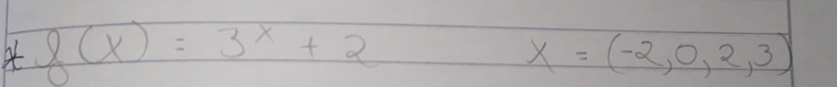 A f(x)=3^x+2
X=(-2,0,2,3)