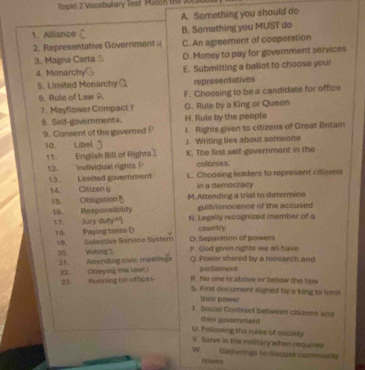 Topic 2 Vocabulary Test Match the vocabu
A. Something you should do
1. Alliance B. Something you MUST do
2. Representative Government C. An agreement of cooperation
3. Magna Carta $ D. Money to pay for government services
4. Monarchy E. Submitting a ballot to choose your
5. Limited Monarchy representatives
6. Rule of Law R F. Choosing to be a candidate for office
7. Mayflower Compact G. Rule by a King or Queen
8. Self-government H. Rule by the people
9. Consent of the governed ? 1. Rights given to citizens of Great Britain
10. Libel J. Writing lies about someone
11. English Bill of Rights K. The first self-government in the
12. Individual rights colonies.
13. Limited government L. Choosing leaders to represent citizens
14. Citizen y in a democracy
15. Obligation M.Attending a trial to determine
16. Responsibility guilt/innocence of the accused
17. Jury duty N. Legally recognized member of a
18. Paying taxes country
19. Selective Service System O. Separation of powers
20 Voting P. God given rights we all have
21. Attending civic meetings Q. Power shared by a monarch and
22. . Obeying the law! parliament
23. Running for office!-- R. No one is above or below the law
S. First decument signed by a king to limit
their power
T. Social Contract between citizens and
their government
U. Fallowing the rules of saciety
V. Serve in the military when required
W. Gatherings to discuss community
issues