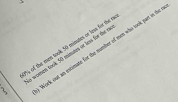 % of the men took 50 minutes or less for the r 
Work out an estimate for the number of men who took part in the 
women took 50 minutes or less for the ra 
M