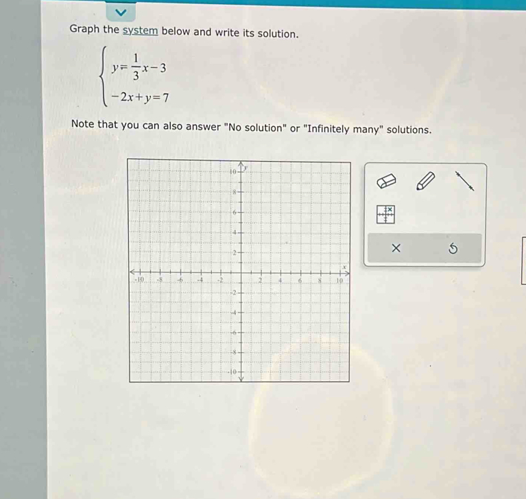 Graph the system below and write its solution.
beginarrayl y= 1/3 x-3 -2x+y=7endarray.
Note that you can also answer "No solution" or "Infinitely many" solutions. 
×