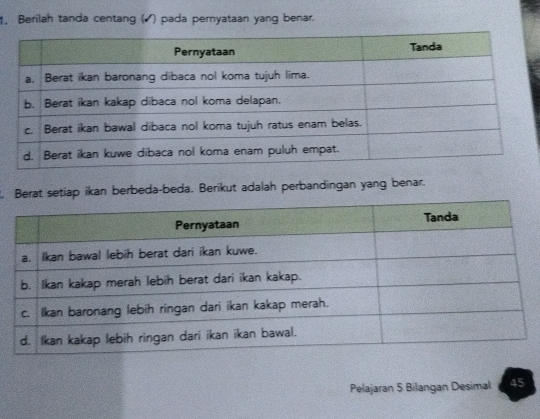 Berilah tanda centang (▲ ) pada pernyataan yang benar. 
.etiap ikan berbeda-beda. Berikut adalah perbandingan yang benar. 
Pelajaran 5 Bilangan Desimal 45