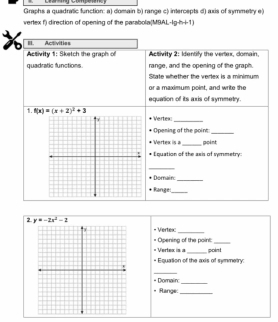 Cg Camper c 
Graphs a quadratic function: a) domain b) range c) intercepts d) axis of symmetry e ( 
vertex f) direction of opening of the parabola(MBAL-Ig-hl-1) 
Activities 
Activity 1: Sketch the graph of Activity 2: Identify the vertex, domain. 
quadratic functions. range, and the opening of the graph. 
State whether the vertex is a minimum 
or a maximum point, and write the 
equation of its axis of symmetry. 
1. f(x)=(x+2)^2+3 Vertex: 
_ 
Opening of the point 
_ 
_ 
Vertex is a point 
Equation of the asis of symmetry: 
_ 
Domain 
_ 
Range:_ 
2. y=-2x^2-2
Vertex: 
_ 
Opening of the point: 
_ 
* Equation of the axis of symmetry: Vertex is a point 
_ 
* Domain: 
_ 
Range:_