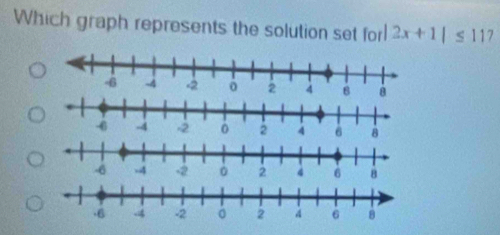 Which graph represents the solution set for 2x+1|≤ 11 7 
2