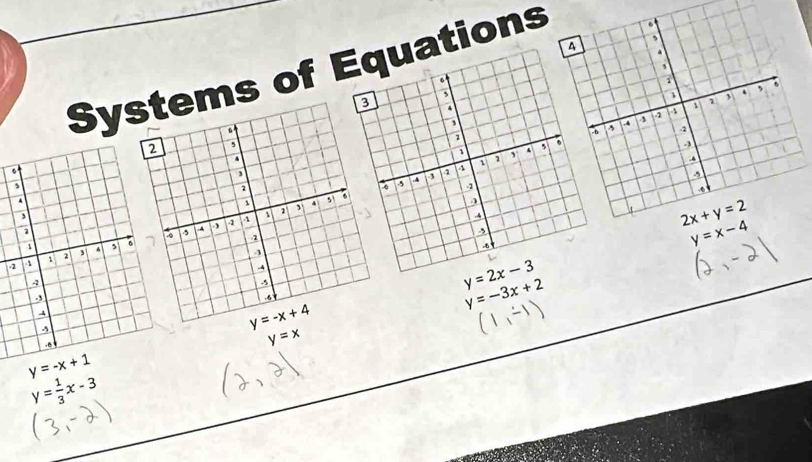 Sys of tions
6
y=2x-3
y=-3x+2
y=x
y= 1/3 x-3