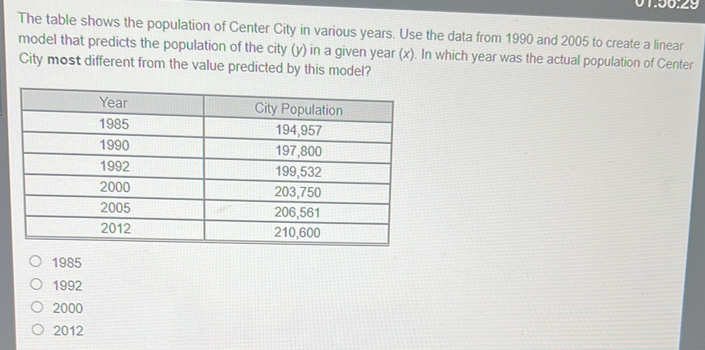 The table shows the population of Center City in various years. Use the data from 1990 and 2005 to create a linear
model that predicts the population of the city (y) in a given year (x). In which year was the actual population of Center
City most different from the value predicted by this model?
1985
1992
2000
2012