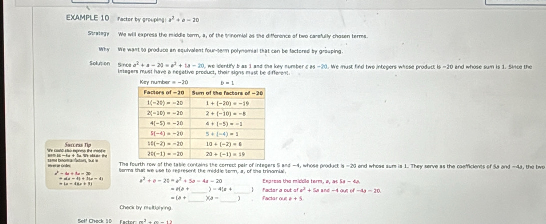 EXAMPLE 10 Factor by grouping: a^2+a-20
Strategy We will express the middle term, a, of the trinomial as the difference of two carefully chosen terms.
Why We want to produce an equivalent four-term polynomial that can be factored by grouping.
Solution Since a^2+a-20=a^2+1a-20 , we identify b as 1 and the key number c as -20. We must find two integers whose product is −20 and whose sum is 1. Since the
integers must have a negative product, their signs must be different.
Success Tip
We could also express the middle 
lerm as -4a ÷ Sa. We obtan the
reverse-ordes same binormal factors, but in
The fourth row of the table contains the correct pair of integers 5 and -4, whose product is -20 and whose sum is 1. They serve as the coefficients of 5ª and −4a, the two
a^2-4a+5a=20 terms that we use to represent the middle term, a, of the trinomial.
=a(a-4)+5(a-4) a^2+a-20=a^2+5a-4a-20 Express the middle term, a, as 5a-4a.
(a=4)(a+5) _ut of -4a-20.
=a(a+ ) -4(a+ ,.. Factor a out of a^2+5aand-4c
=(a+ _ )(a- _ ) Factor out a+5.
Check by multiplying.
Self Check 10 Factor: m^2+m-12