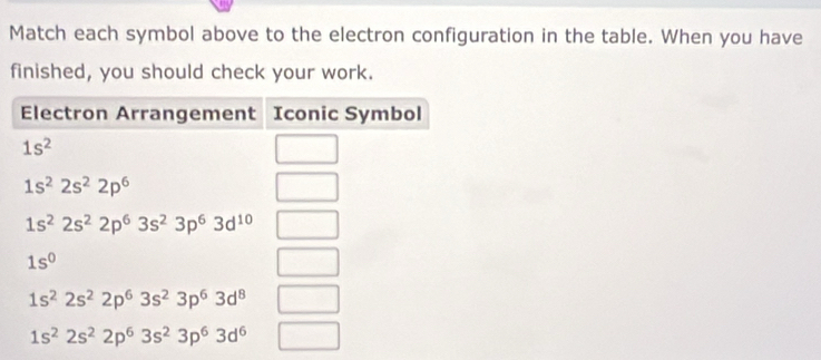 Match each symbol above to the electron configuration in the table. When you have
finished, you should check your work.