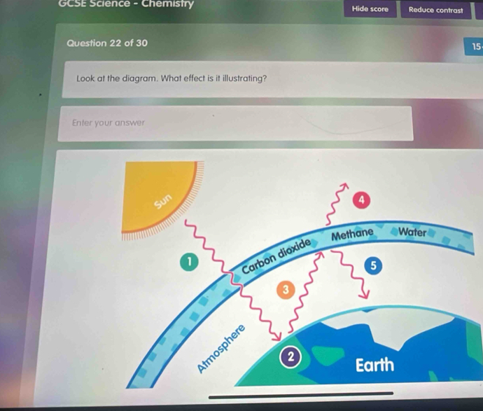 GCSE Science - Chemistry Hide score Reduce contrast 
Question 22 of 30 
15 
Look at the diagram. What effect is it illustrating? 
Enter your answer
