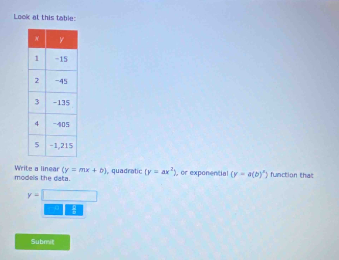 Look at this table: 
Write a linear (y=mx+b) , quadratic (y=ax^2) , or exponential (y=a(b)^x) function that 
models the data. 
。  □ /□   
Submit