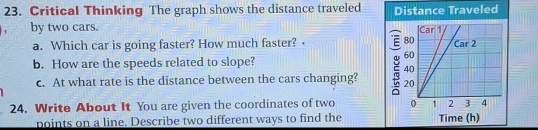 Critical Thinking The graph shows the distance traveled Distance Traveled 
' by two cars. 
a. Which car is going faster? How much faster? 
b. How are the speeds related to slope? 
c. At what rate is the distance between the cars changing? 
24. Write About It You are given the coordinates of two 
points on a line. Describe two different ways to find the