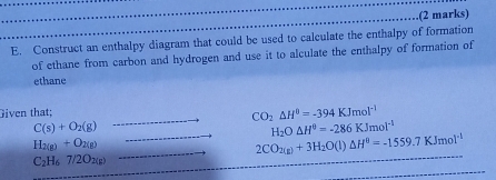 .(2 marks) 
E. Construct an enthalpy diagram that could be used to calculate the enthalpy of formation 
of ethane from carbon and hydrogen and use it to alculate the enthalpy of formation of 
ethane 
Given that;
CO_2△ H^8=-394KJmol^(-1)
C(s)+O_2(g)
H_2O△ H^0=-286KJmol^(-1)
H_2(g)+O_2(g)
2CO_2(g)+3H_2O(l)△ H^0=-1559.7KJmol^(-1)
C_2H_67/2O_2(g)