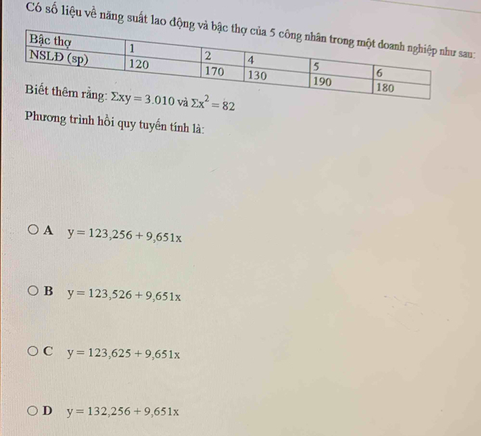 Có số liệu về năng suất lao động 
Phương trình hồi quy tuyển tính là:
A y=123,256+9,651x
B y=123,526+9,651x
C y=123,625+9,651x
D y=132,256+9,651x