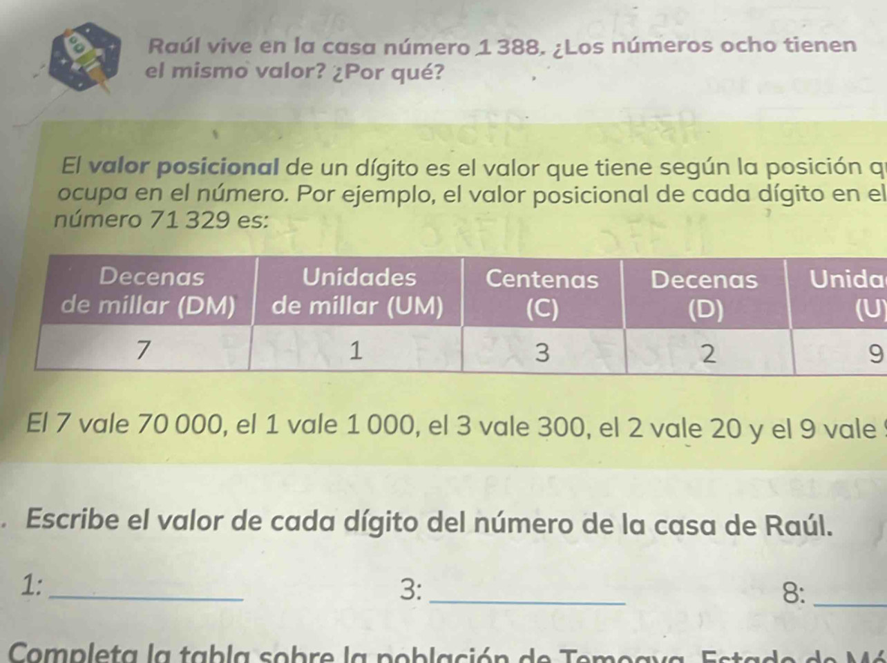 Raúl vive en la casa número 1 388. ¿Los números ocho tienen 
el mismo valor? ¿Por qué? 
El valor posicional de un dígito es el valor que tiene según la posición q 
ocupa en el número. Por ejemplo, el valor posicional de cada dígito en el 
número 71 329 es: 
) 
El 7 vale 70 000, el 1 vale 1 000, el 3 vale 300, el 2 vale 20 y el 9 vale 
. Escribe el valor de cada dígito del número de la casa de Raúl. 
1:_ 
3:_ 
8:_ 
Completa la tabla sobre la población de Temoava. Estado de Mó