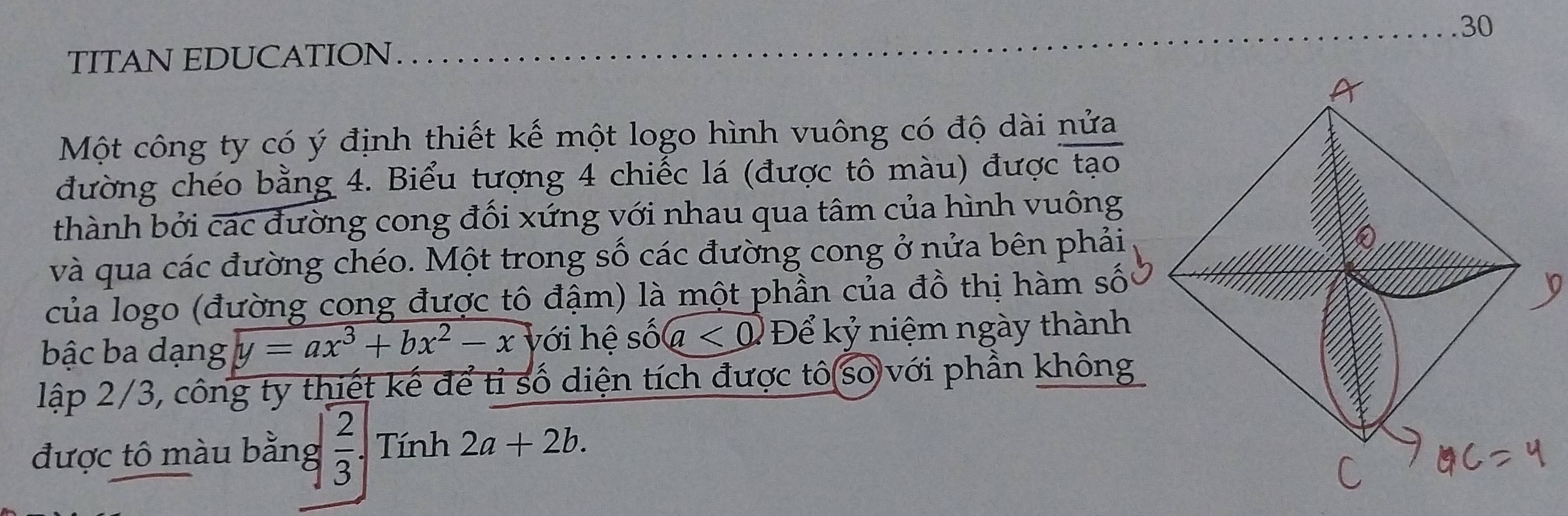 TITAN EDUCATION 
Một công ty có ý định thiết kế một logo hình vuông có độ dài nửa 
đường chéo bằng 4. Biểu tượng 4 chiếc lá (được tô màu) được tạo 
thành bởi các đường cong đối xứng với nhau qua tâm của hình vuông 
và qua các đường chéo. Một trong số các đường cong ở nửa bên phải 
của logo (đường cong được tô đậm) là một phần của đồ thị hàm số 
bậc ba dạng y=ax^3+bx^2-x với hệ số a<0</tex> Để ky niệm ngày thành 
lập 2/3, công ty thiết kế để tỉ số diện tích được tô số với phần không 
được tô màu bằng  2/3 . Tính 2a+2b.