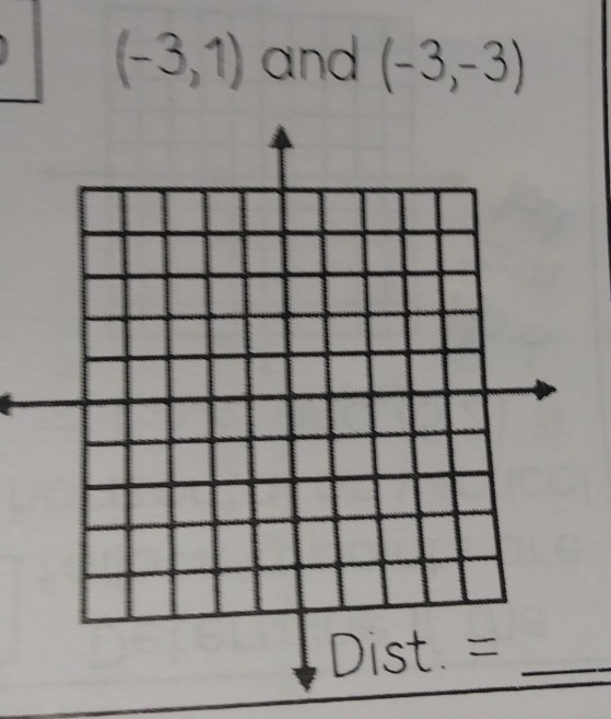 (-3,1) and (-3,-3)
_