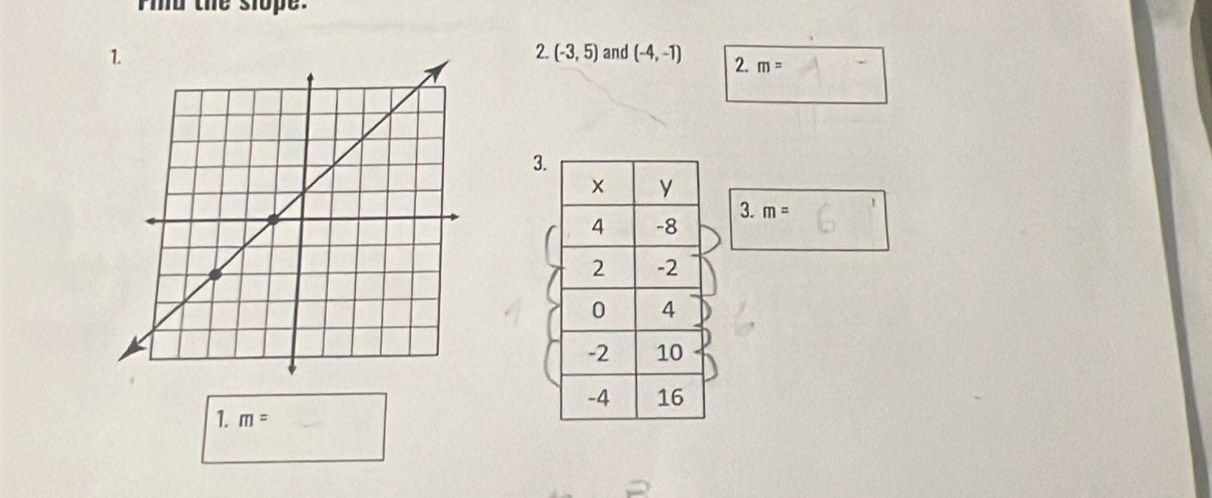 the slope.
2. (-3,5) and (-4,-1) 2. m=
3.
3. m= t
1. m=