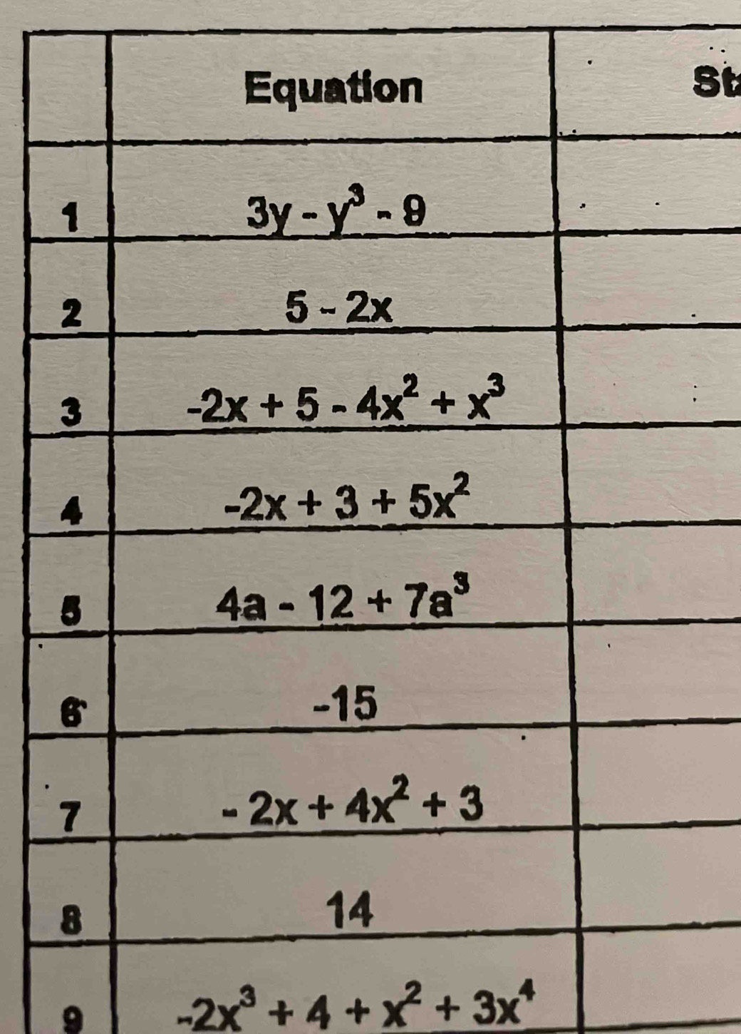 St
9
-2x^3+4+x^2+3x^4