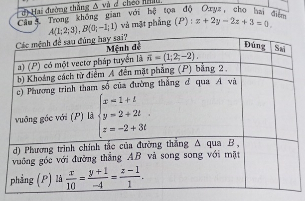 d) Hai đường thắng Δ và d chéo nhâu.
Câu 5. Trong không gian với hệ tọa độ Oxyz, cho hai điểm
A(1;2;3),B(0;-1;1) và mặt phẳng (P) : x+2y-2z+3=0