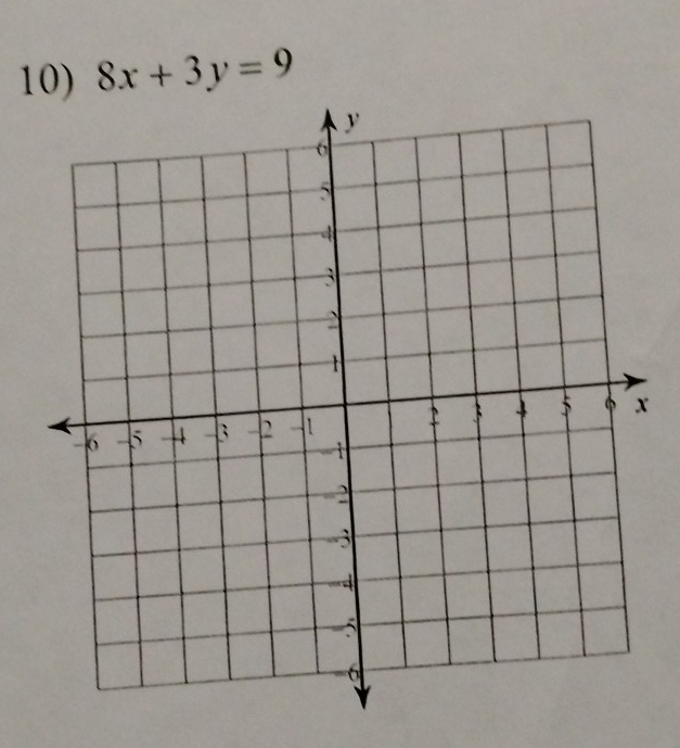 8x+3y=9