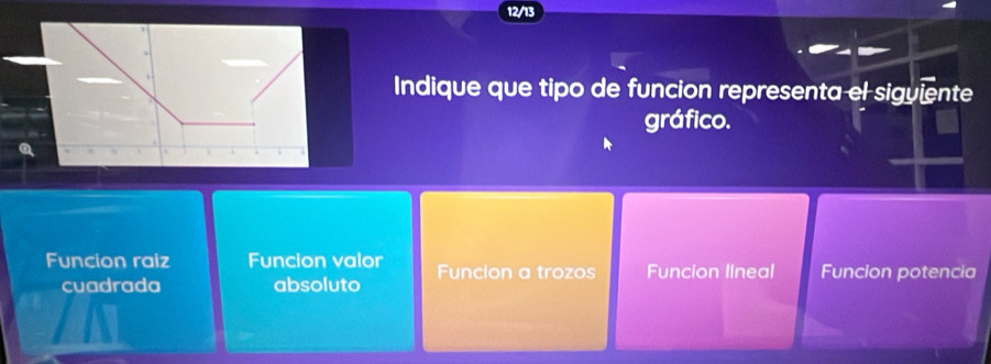 12/13
Indique que tipo de funcion representa el siguiente
gráfico.
Funcion raiz Funcion valor Funcion a trozos Funcion llneal Funcion potencia
cuadrada absoluto