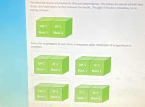 Two ientical blacks are healed to different temperatures. The biack; ore placed so that thy 
toudh, and hest begins to flow botween the blocks. The pair of blocks is insslated, so no 
energy escapes 
Later, the temperature of each block is measured again. Which pair of temperatures is 
possible?
208 C C
Block 1 Block 2
(20 C 79 C 
Boes  Binck 2 Bae ! Hock Z