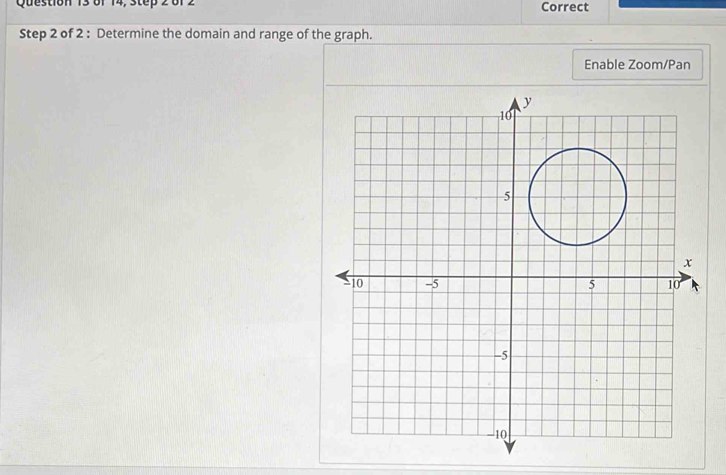 of 14, step 2 6f 2 Correct 
Step 2 of 2 : Determine the domain and range of the graph. 
Enable Zoom/Pan