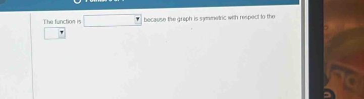 The function is □ □  , because the graph is symmetric with respect to the 
v