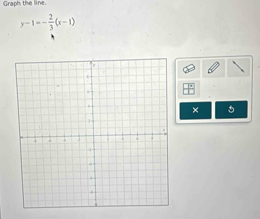 Graph the line.
y-1=- 2/3 (x-1)
×