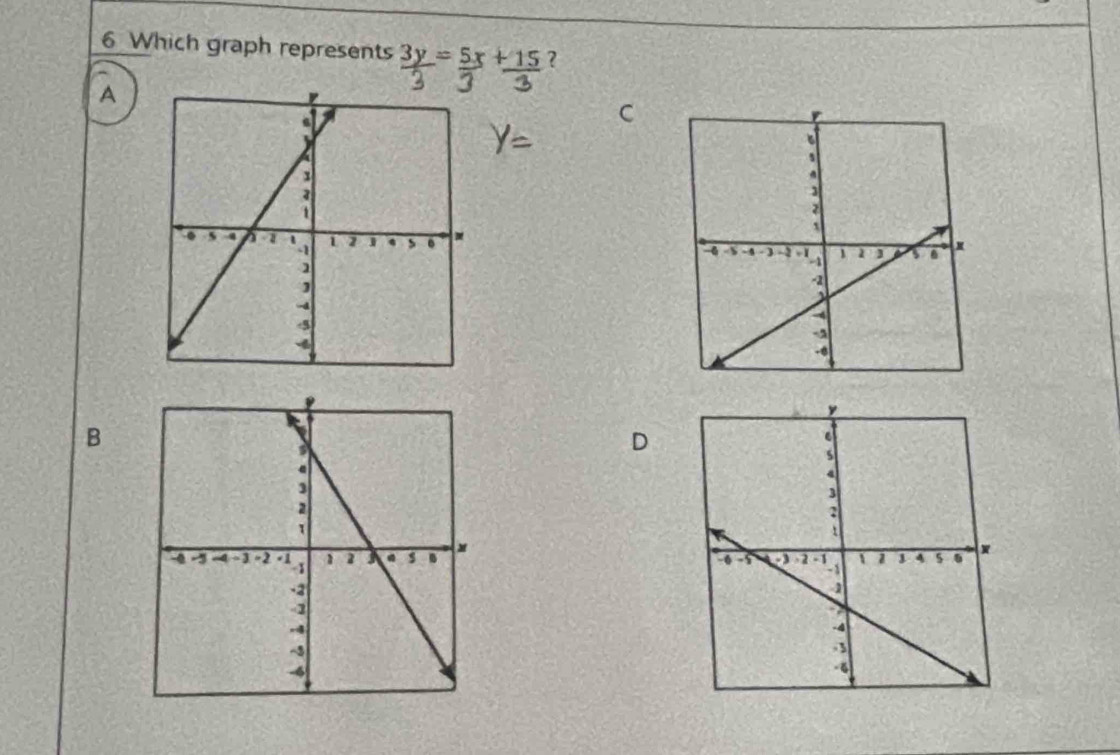 Which graph represents 3y=5x+15 ? 
A 
C 
B 
D