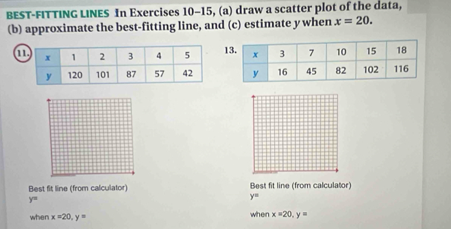 BEST-FITTING LINES In Exercises 10-15, (a) draw a scatter plot of the data, 
(b) approximate the best-fitting line, and (c) estimate y when x=20. 
1 

Best fit line (from calculator) Best fit line (from calculator)
y=
y=
when x=20, y= when x=20, y=