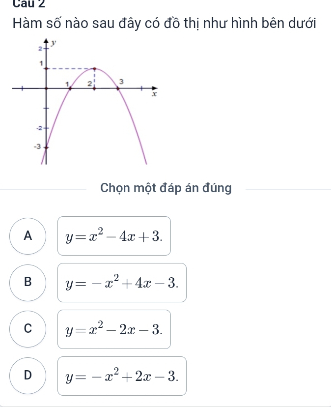 Cau 2
Hàm số nào sau đây có đồ thị như hình bên dưới
Chọn một đáp án đúng
A y=x^2-4x+3.
B y=-x^2+4x-3.
C y=x^2-2x-3.
D y=-x^2+2x-3.