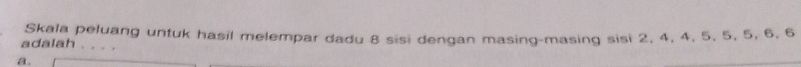 Skala peluang untuk hasil melempar dadu 8 sisi dengan masing-masing sisi 2, 4, 4, 5, 5, 5, 6, 6
adalah . . . . 
a.