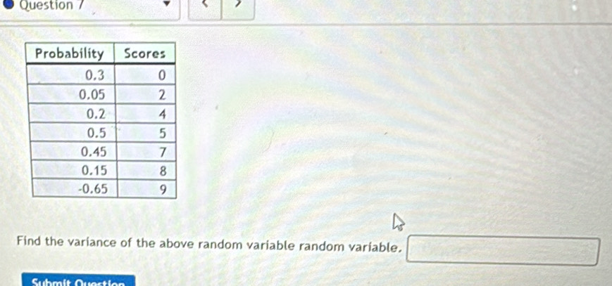 Question 
Find the variance of the above random variable random variable. □ 
Submit Quastion