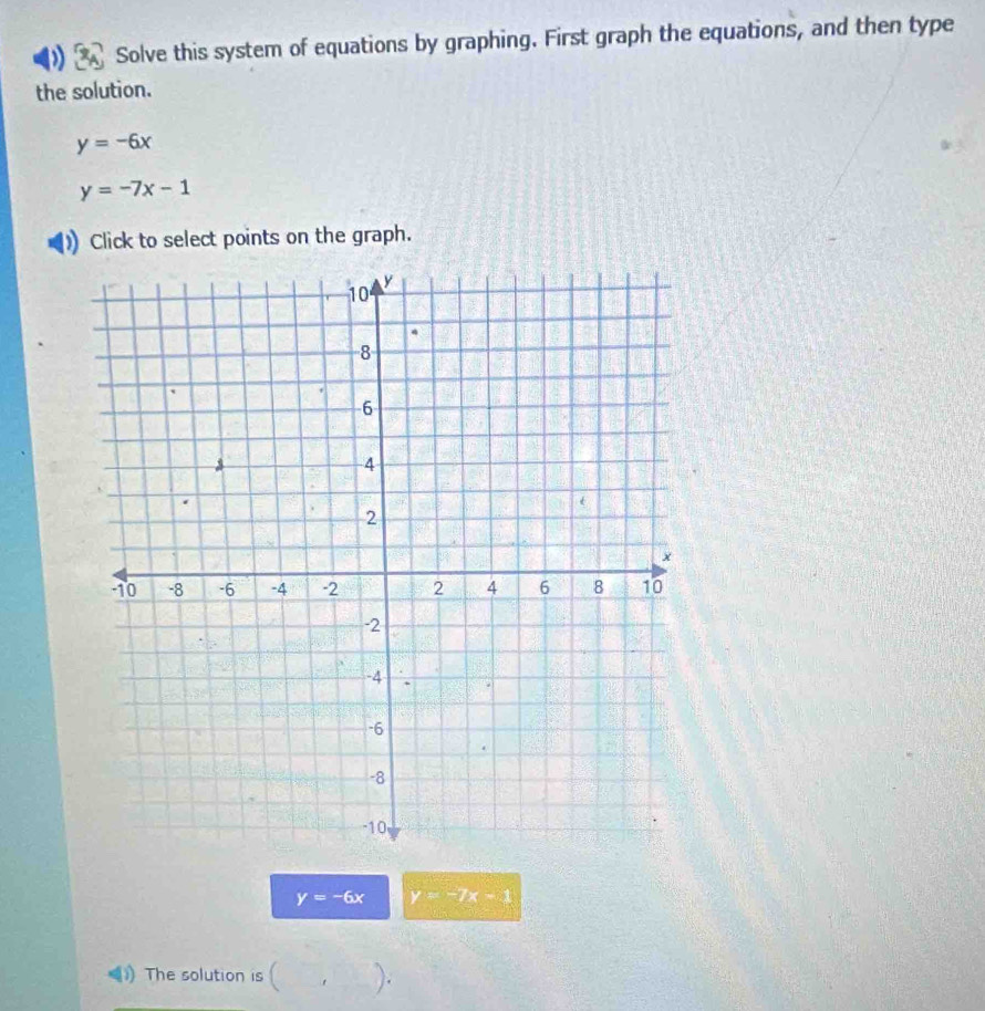 Solve this system of equations by graphing. First graph the equations, and then type 
the solution.
y=-6x
y=-7x-1
Click to select points on the graph.
y=-6x y=-7x-1
) The solution is ( 1 ).