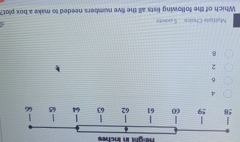 Height in Inches
|
58 59 60 61 62 63 64 65 66
4
6
2
8
Multiple Choice 5 points 
Which of the following lists all the five numbers needed to make a box plot?