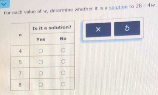 For each value of w, determine whether it is a solution to 28=4w. 
×