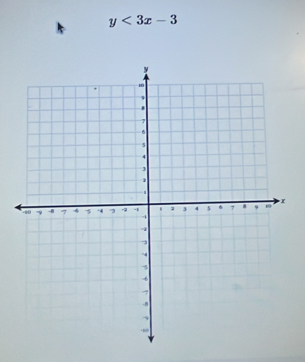 y<3x-3</tex>