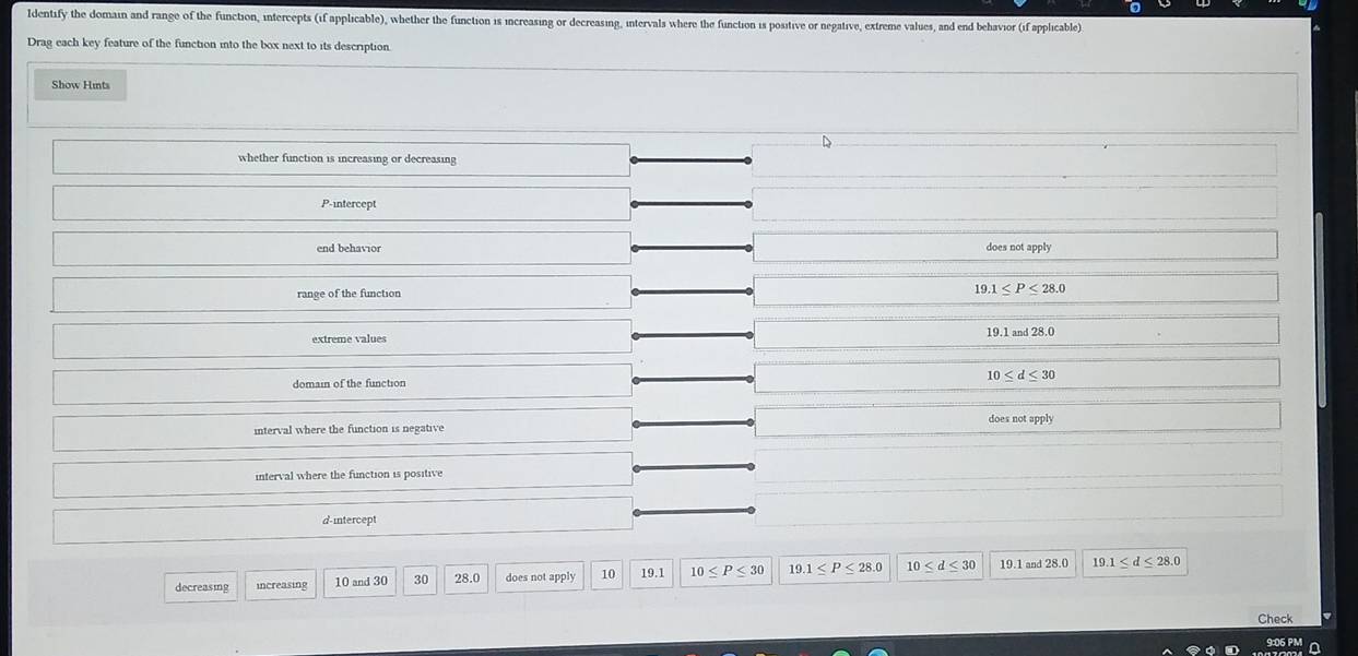 Identify the domain and range of the function, intercepts (if applicable), whether the function is increasing or decreasing, intervals where the function is positive or negative, extreme values, and end behavior (if applicable).
Drag each key feature of the function into the box next to its description
Show Hints
whether function is increasing or decreasing
P -intercept
end behavior does not apply
range of the function 19.1≤ P≤ 28.0
19.1and28.0
extreme values
10≤ d≤ 30
domain of the function
interval where the function is negative does not apply
interval where the function is positive
d -intercept
decreasing increasing 10 and 30 30 28.0 does not apply 10 19.1 10≤ P≤ 30 19.1≤ P≤ 28.0 10≤ d≤ 30 19.1 and 28.0 19.1≤ d≤ 28.0
Check