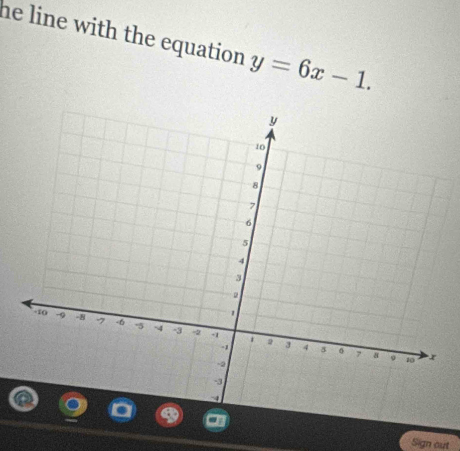 he line with the equation y=6x-1. 
Sign out