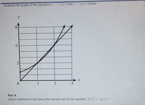 Examine the graph of the equations y=f(x) and y=g(x) below. Part A ...