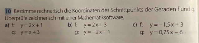 Bestimme rechnerisch die Koordinaten des Schnittpunkts der Geraden f und g. 
Überprüfe zeichnerisch mit einer Mathematiksoftware. 
a) f: y=2x+1 b) f: y=2x+3 c) f: y=-1,5x+3
g: y=x+3 g; y=-2x-1 g: y=0,75x-6