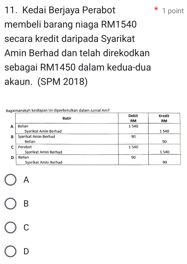 Kedai Berjaya Perabot 1 point
membeli barang niaga RM1540
secara kredit daripada Syarikat
Amin Berhad dan telah direkodkan
sebagai RM1450 dalam kedua-dua
akaun. (SPM 2018)
A
B
C
D