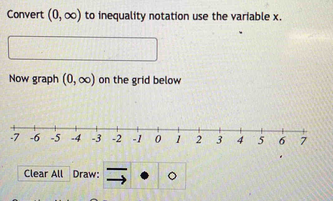 Convert (0,∈fty ) to inequality notation use the variable x. 
Now graph (0,∈fty ) on the grid below 
Clear All Draw: