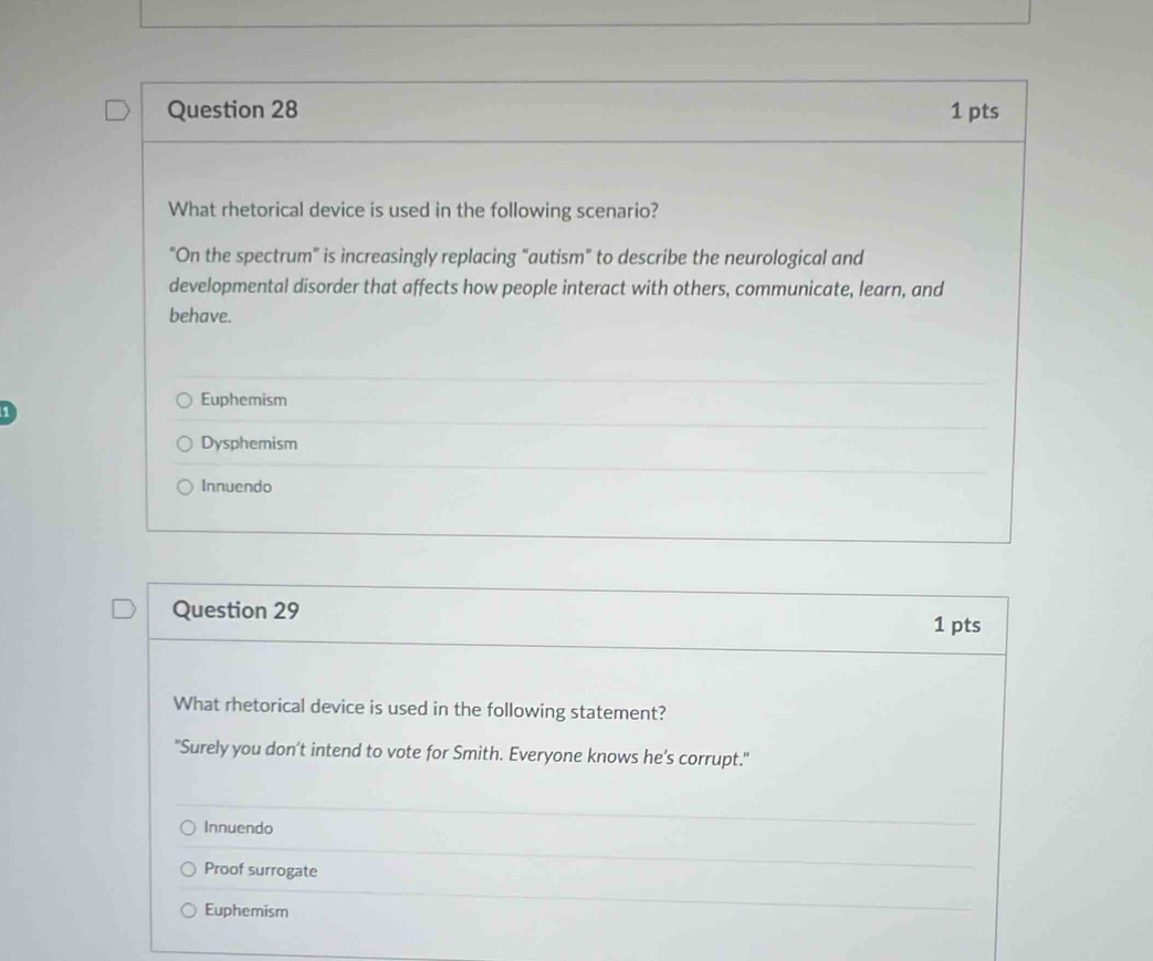 Solved: What rhetorical device is used in the following scenario? 