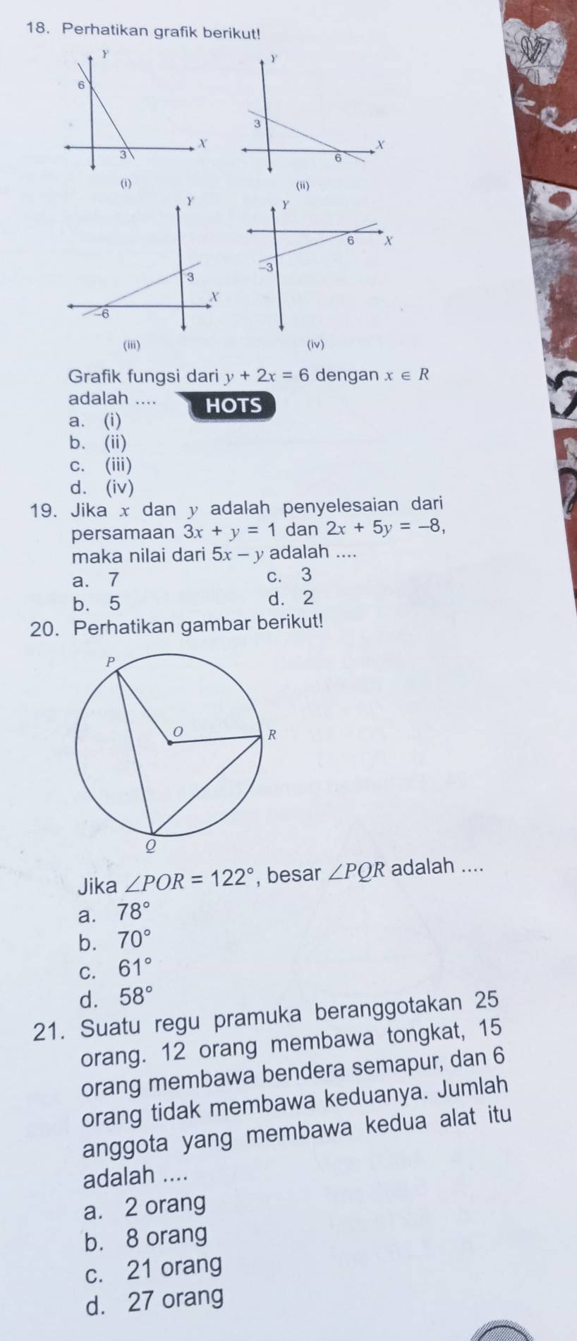 Perhatikan grafik berikut!
(i) (ii)
(iii) (iv)
Grafik fungsi dari y+2x=6 dengan x∈ R
adalah .... HOTS
a. (i)
b.(ii)
c. (iii)
d. (iv) 
19. Jika x dan y adalah penyelesaian dari
persamaan 3x+y=1 dan 2x+5y=-8, 
maka nilai dari 5x-y adalah ....
a. 7 c. 3
b. 5 d. 2
20. Perhatikan gambar berikut!
Jika ∠ POR=122° , besar ∠ PQR adalah ....
a. 78°
b. 70°
C. 61°
d. 58°
21. Suatu regu pramuka beranggotakan 25
orang. 12 orang membawa tongkat, 15
orang membawa bendera semapur, dan 6
orang tidak membawa keduanya. Jumlah
anggota yang membawa kedua alat itu
adalah ....
a. 2 orang
b. 8 orang
c. 21 orang
d. 27 orang